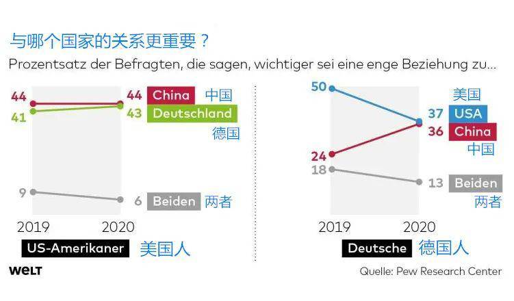 疫情国人口_疫情防控手抄报(2)