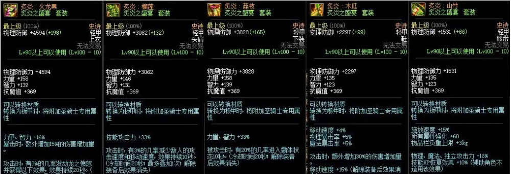 dnf:最强3件套,水果三搭配这个神话超越改恶5件套_套装