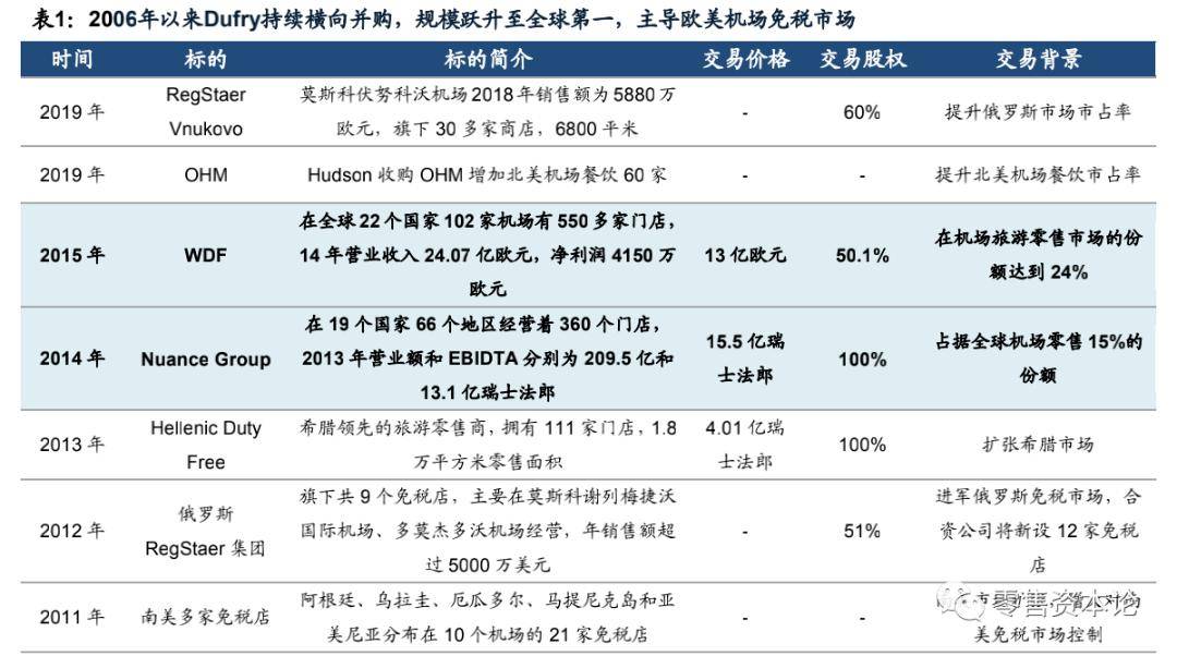 韩国媒体评论广东gdp超韩国_广东gdp(3)