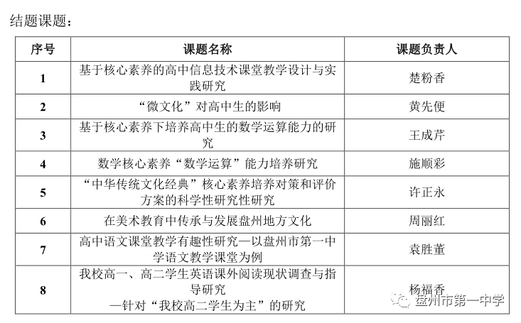 盘州市gdp2020是多少_2020年中国gdp变化图