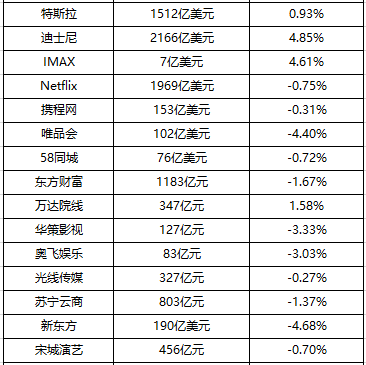 微信安卓端新版本内测:小程序支持收藏,新增“仅聊天的朋友分组”;苹果发布iOS13.5正式版:优化解锁手机的方式丨【每日播报】 微信安卓端新版本内测:小程序支持收藏,新增“仅聊天的朋友分组”;苹果发布iOS13.5正式版:优化解锁手机的方式丨【每日播报】