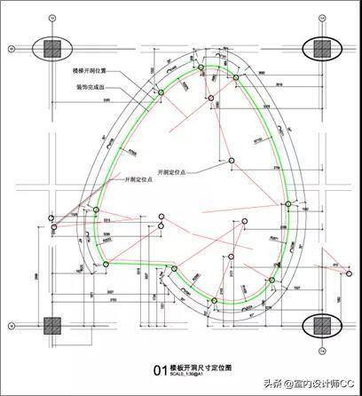 设计师面对异形该怎么办