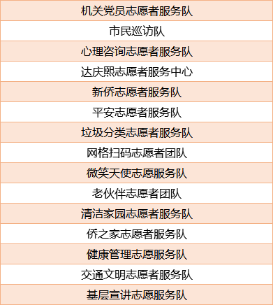 什么时候才是表白的最佳时间 fd7fa13fda5c4c65919f9539c63c8b0e.png