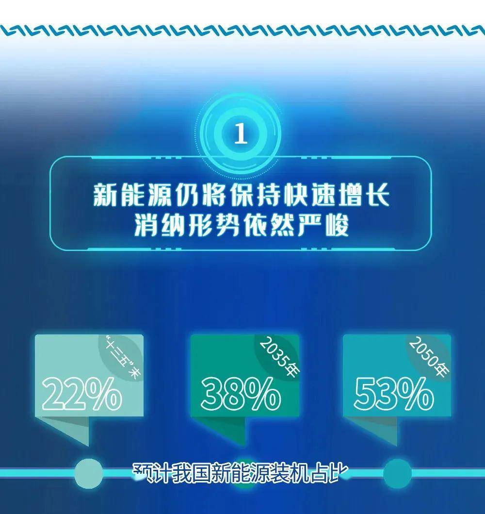 GDP与电力和能源的关系_gdp与国际收支的关系(2)