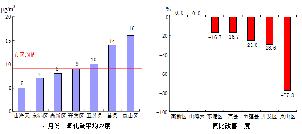 五莲gdp_五莲原浆(3)