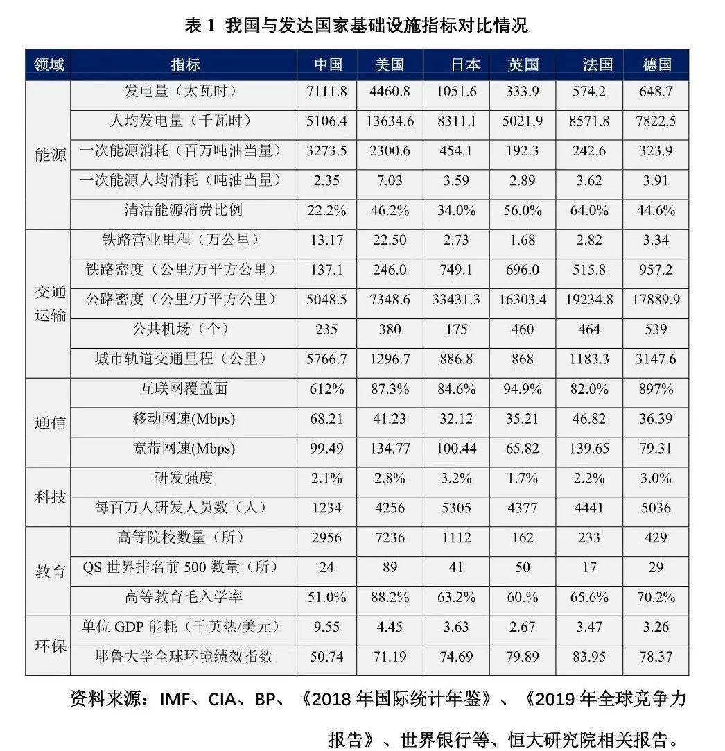 美国科研占gdp(2)