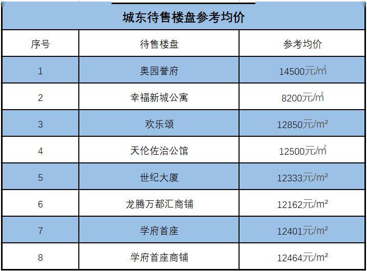 最便宜的房价5万元一套 2bbf464db7844e7d9e3f738833a9bf88.jpeg