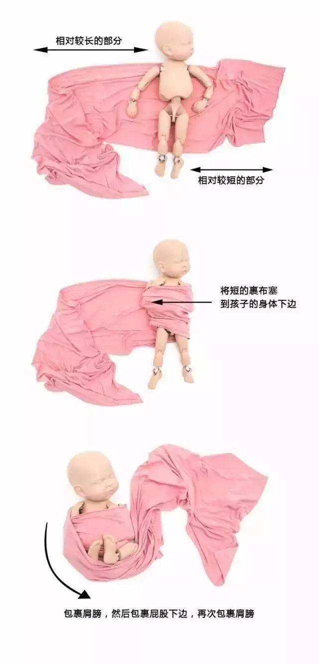 婴儿包裹方法和技巧