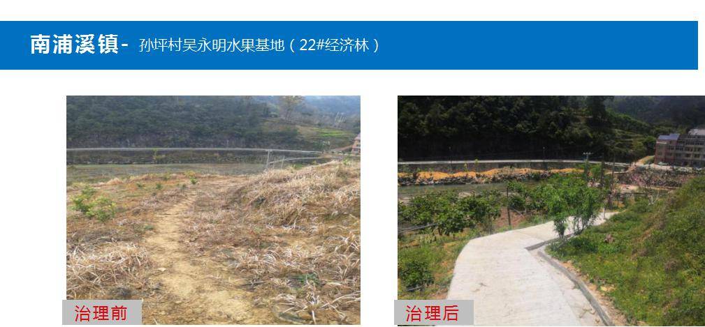 温州人口流失_温州各区人口(2)