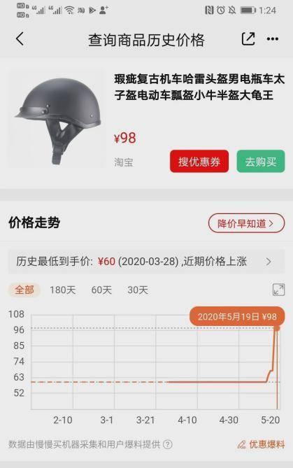 公安部紧急出手，资本市场降温明显，头盔还能