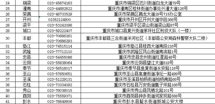 加大打击力度！重庆41个区县反诈中心全面建成