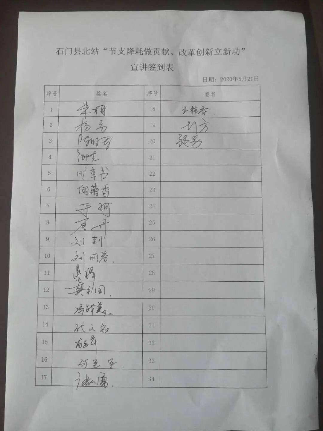 会议记录本写错了怎么消除 e4d1fcecda0a47e8bfe41172d1fea962.jpeg