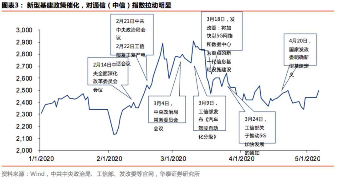 中国新冠病毒人口数据_中国的人口数据(2)