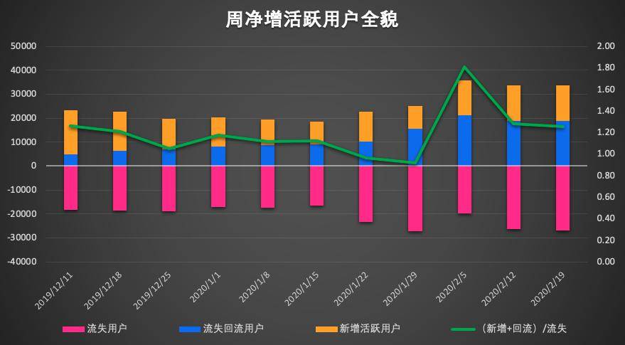 人口指数增长模型_美国人口增长模型 指数模型