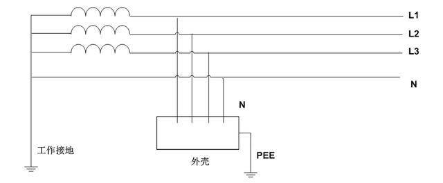 tn-c系统在农村鱼塘供电中的应用分析与改造实施_保护