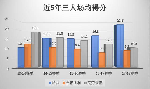 GDP 深藏功和名的_美国和中国gdp(3)