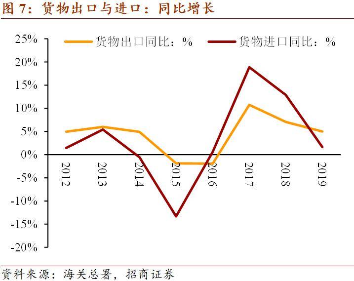 三率指标人口_通达信乖成率指标(3)