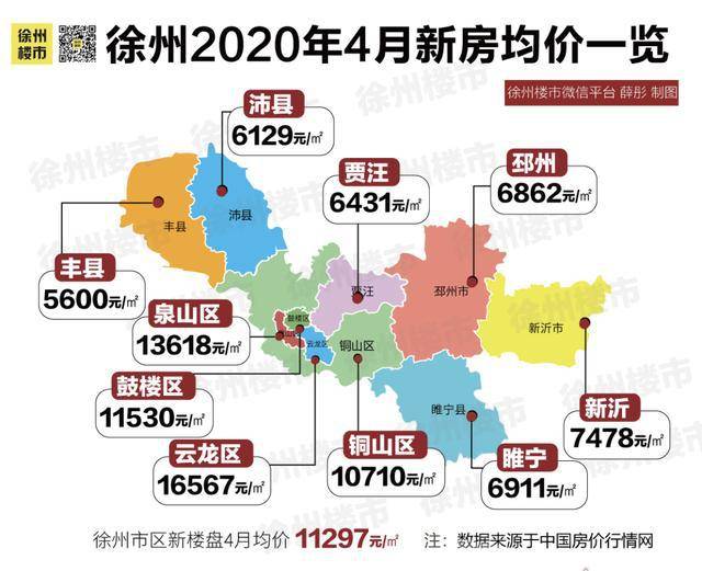 江苏徐州市泉山区gdp_徐州10个县市区去年GDP出炉,第一名和最后一名差了2.5个云龙区(3)