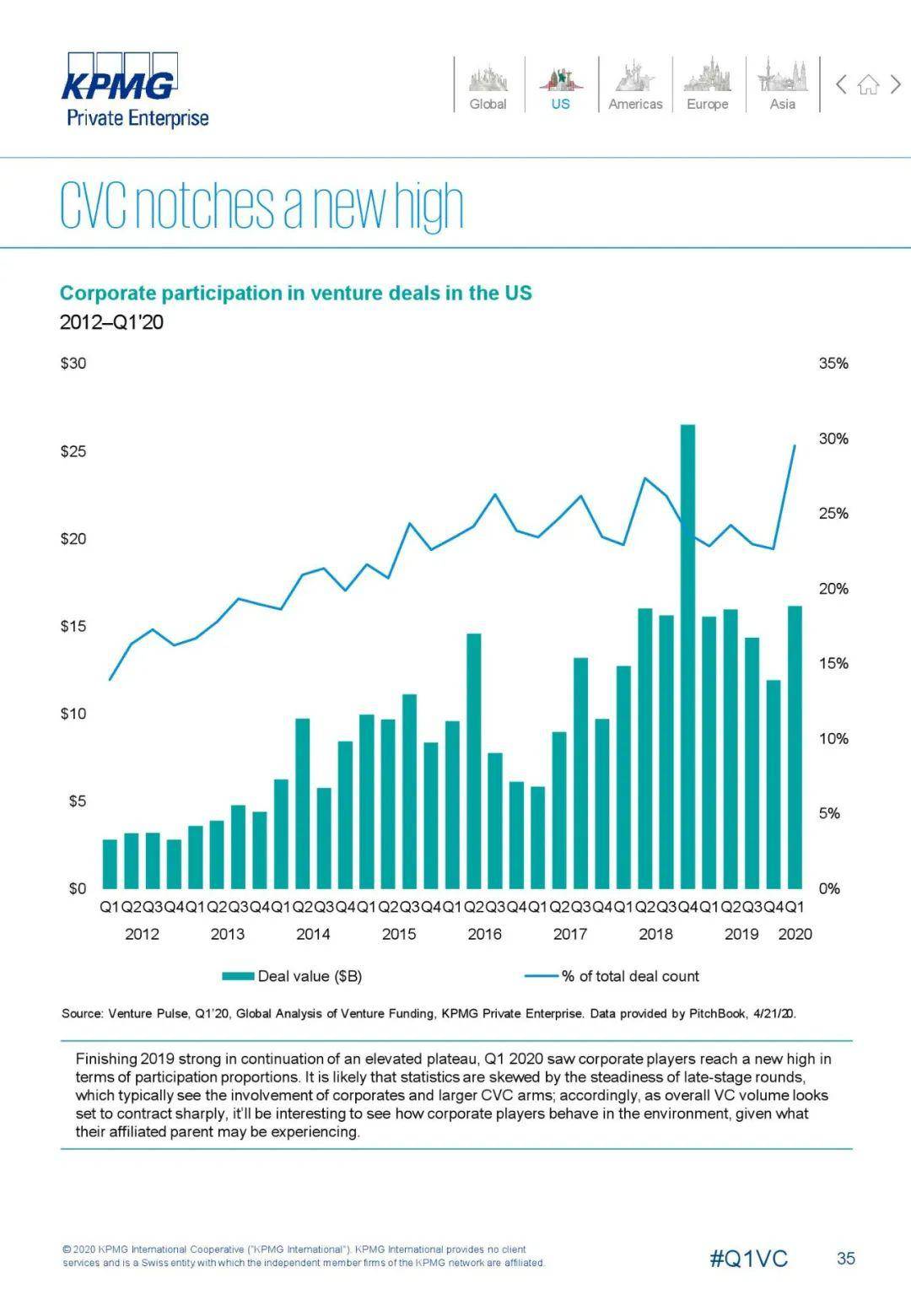 2020英国国第一季度g_英国短毛猫(2)