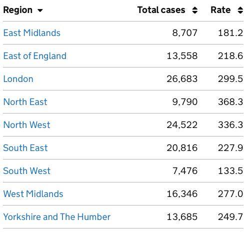 隔离排名_酒店隔离照片(2)