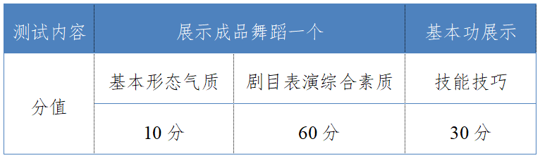 2020年贵阳初级中学_扩转!贵阳市2021届初中毕业生初中学业水平考试报名