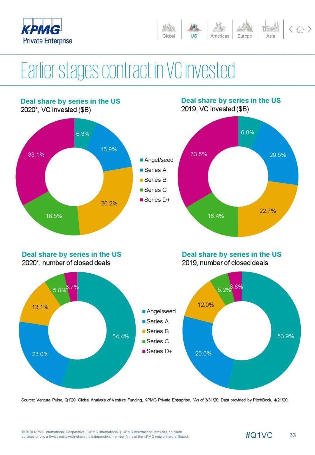 2020英国国第一季度g_英国短毛猫(2)
