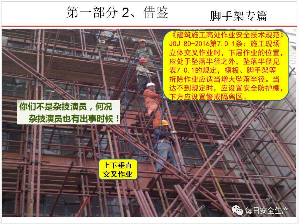 这可能是最全面的脚手架安全技术规范详解,建议收藏!