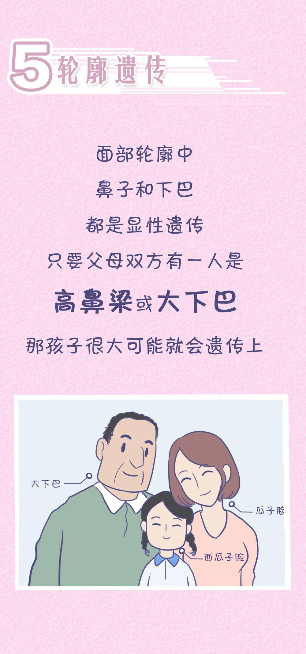“女儿像爸，儿子像妈”？孩子智商究竟遗传谁？太准了……