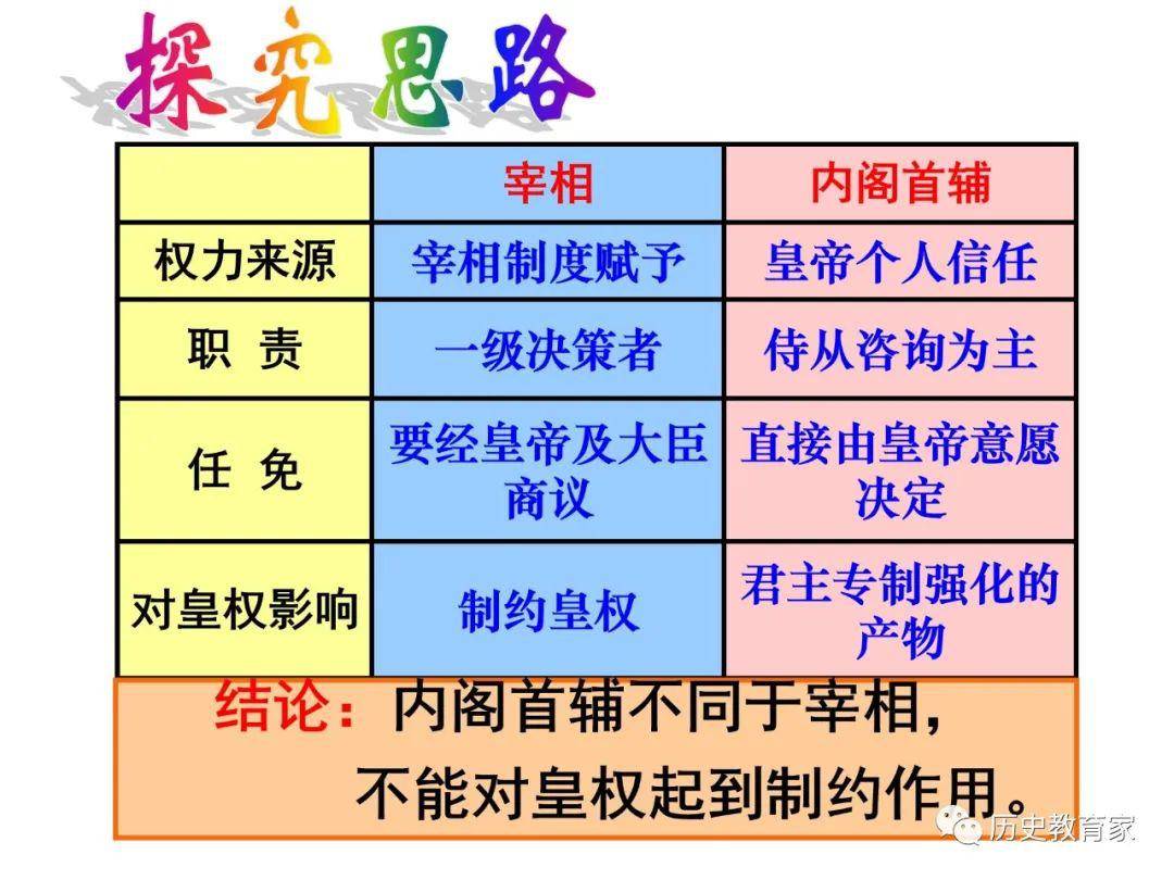 明清人口增加的原因_中国人口为什么在明清时期大幅增涨