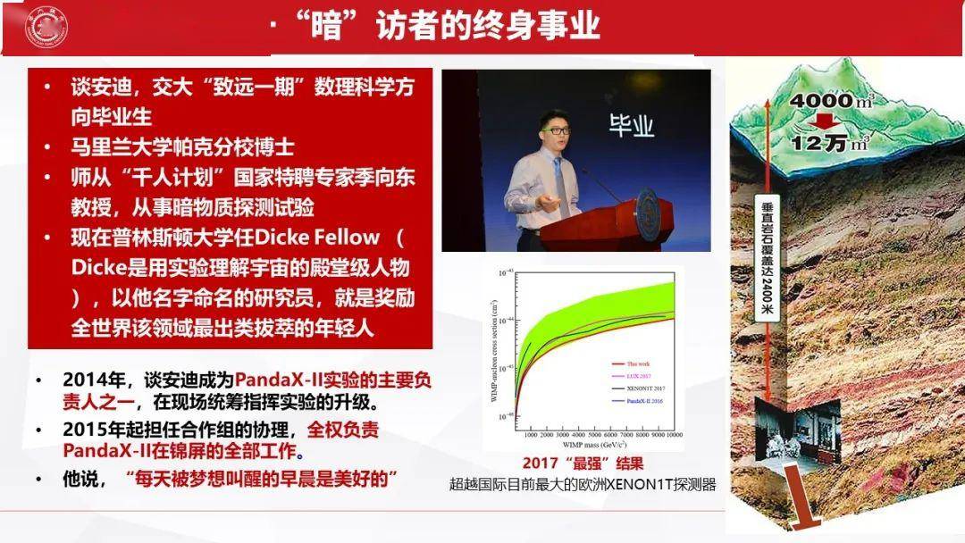 [计划]你想知道的，都在这里！终极答疑！交大强基计划