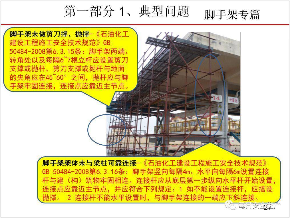 这可能是最全面的脚手架安全技术规范详解,建议收藏!