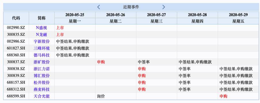 5月gdp_英国:5月GDP数据疲软经济恢复缓慢(2)