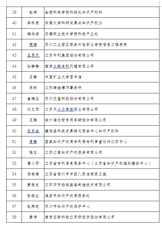 东台人口有多少_东台人 9月起有3个好消息 还有3个坏消息