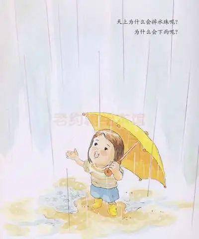 科学故事小讲堂雨从哪里来