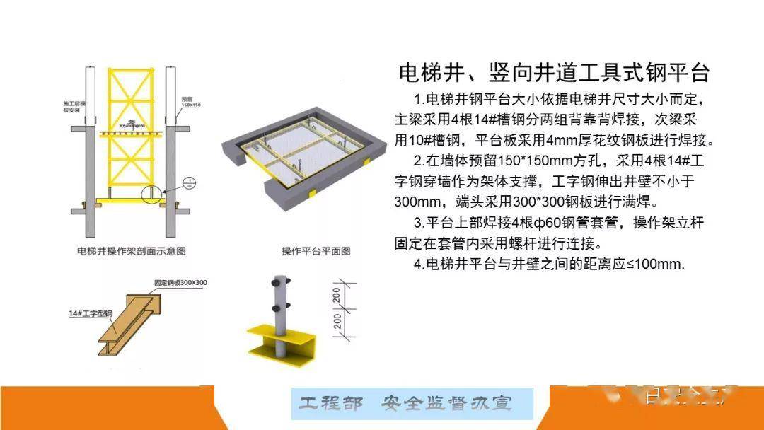 这可能是最全面的脚手架安全技术规范详解,建议收藏!