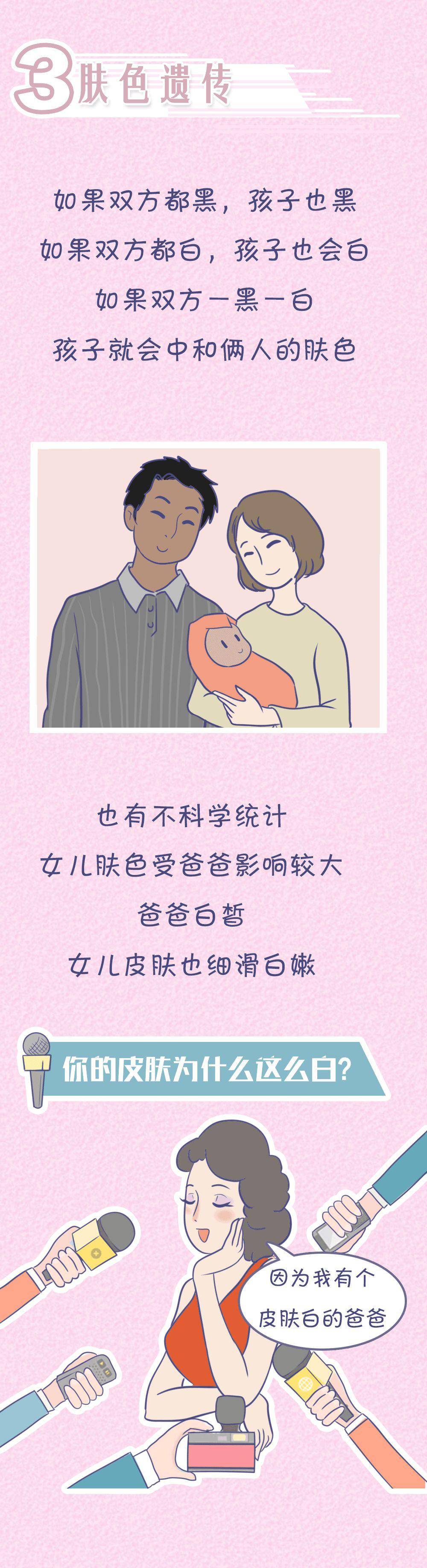 “女儿像爸，儿子像妈”？孩子智商究竟遗传谁？太准了……