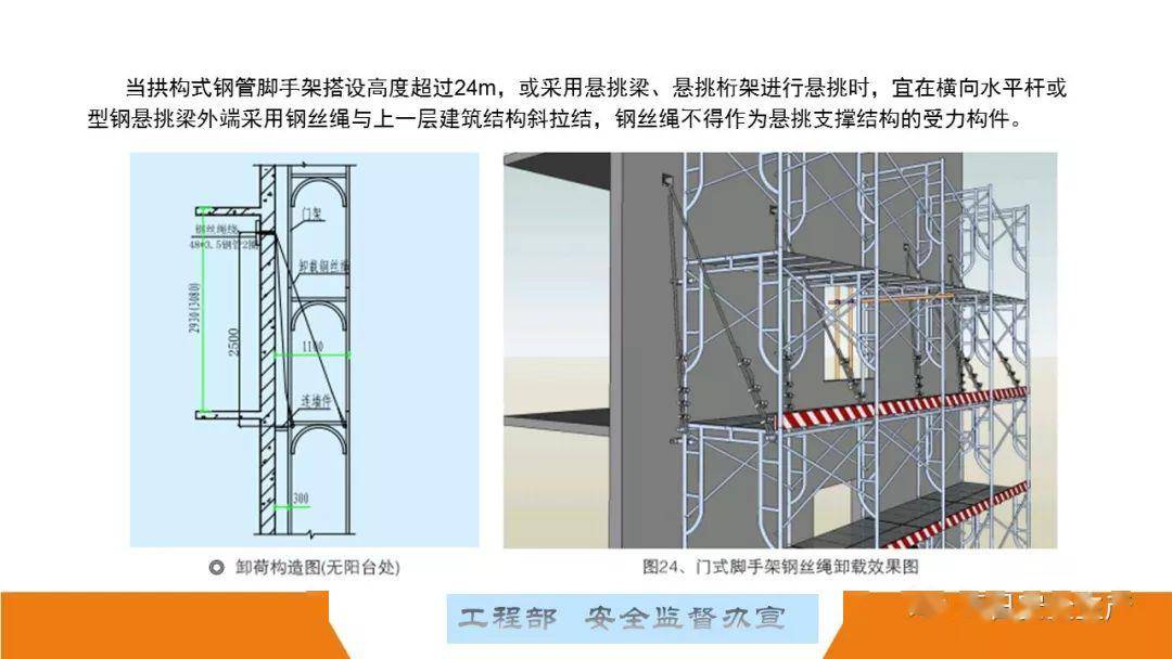 这可能是最全面的脚手架安全技术规范详解,建议收藏!