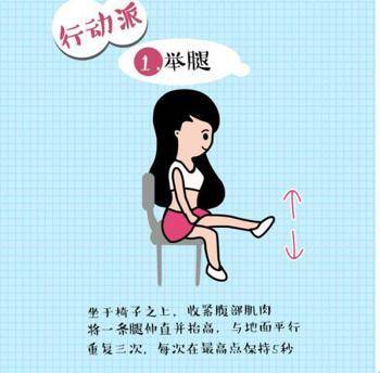 什么叫做无效锻炼 7fa9925aa80045cb9583f7b23f601643.jpeg