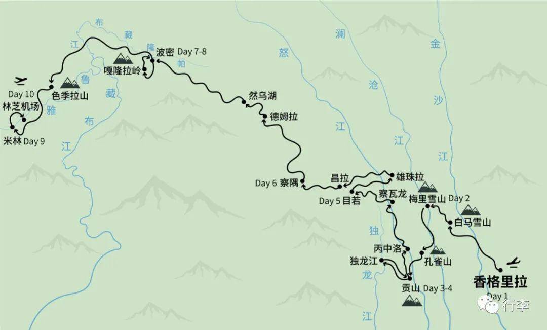 行李|史诗级绿绒蒿之旅【丙察察—藏东南—山南】