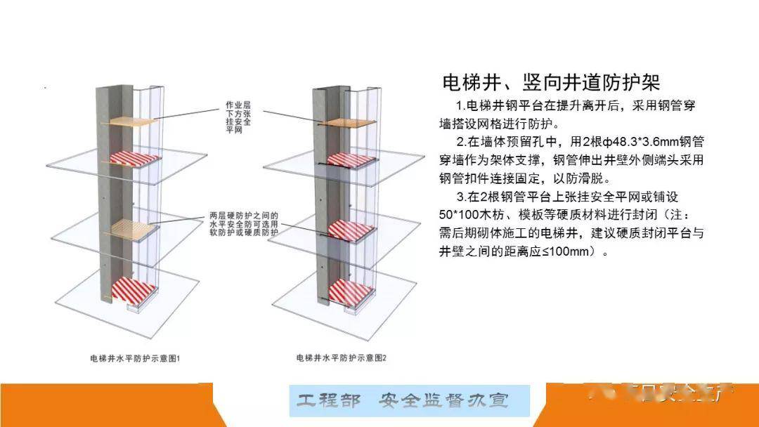 这可能是最全面的脚手架安全技术规范详解,建议收藏!