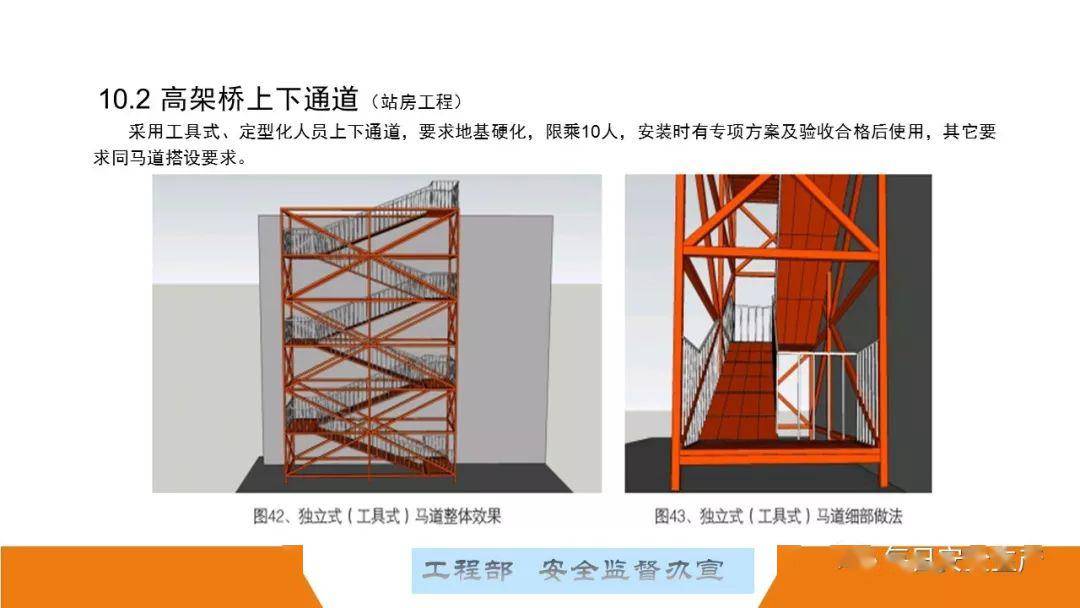 这可能是最全面的脚手架安全技术规范详解,建议收藏!