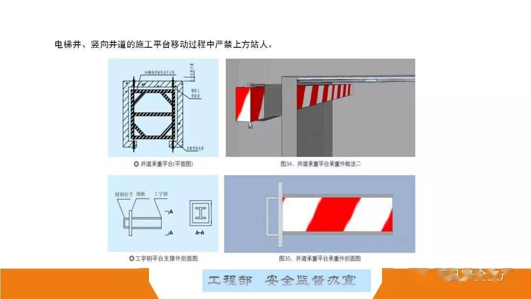 这可能是最全面的脚手架安全技术规范详解,建议收藏!