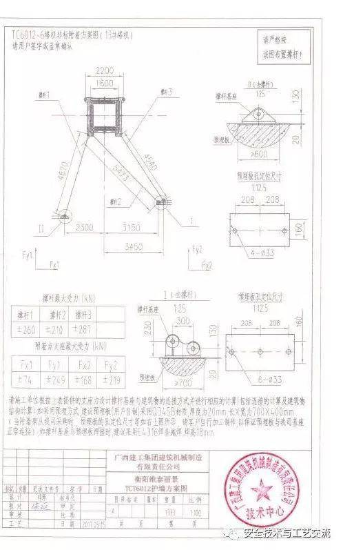 3天3起塔吊倒塌事故!为你揭秘塔吊倒塌到底有多困难?