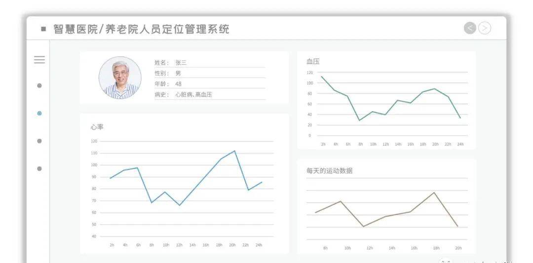 温州市人口信息管理系统_温州严查高危人群 劝退有前科暂住人员(2)