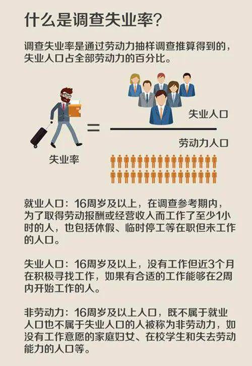 人口普查多少年实行一次_人口普查几年一次