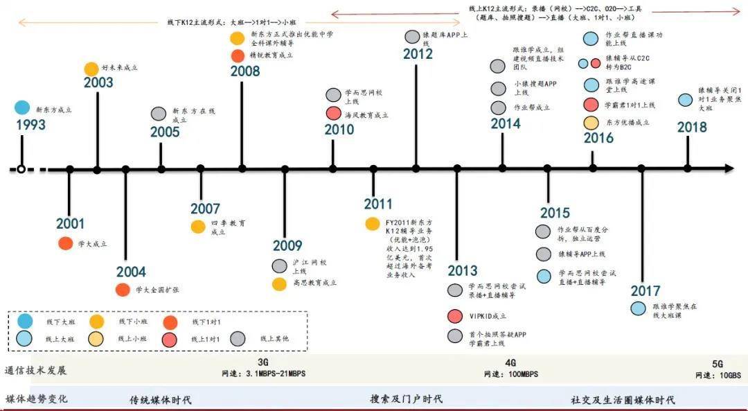 厦门2019出生人口数量_厦门地图人口分布(3)