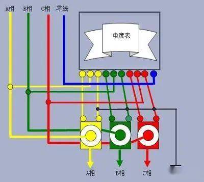 电能表如何接线?互感器如何选型?接线原理是什么?再也