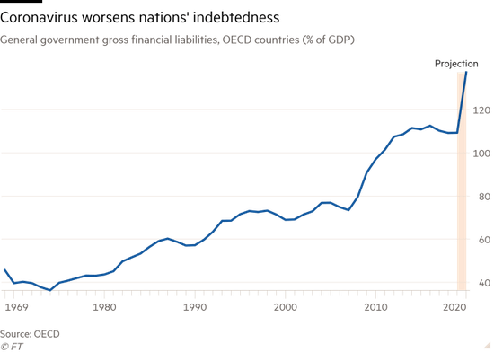 2021年中国gdp总量超过17万亿美元_上半年中国GDP实际增长6.3 ,那转换成美元,增长率又是多少呢