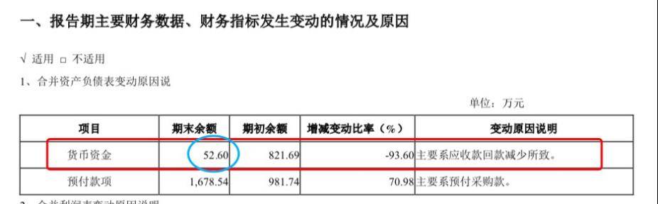 手头仅53万，却要花2亿多搞收购！成不成？不知