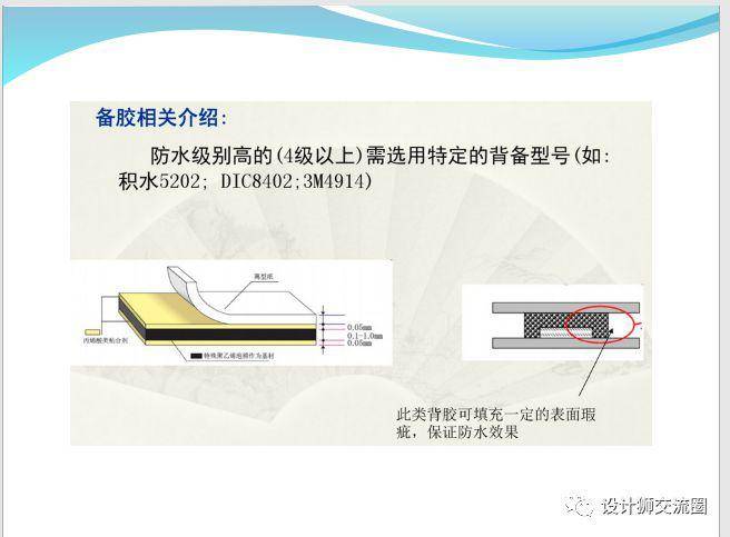 产品结构设计——防水结构设计
